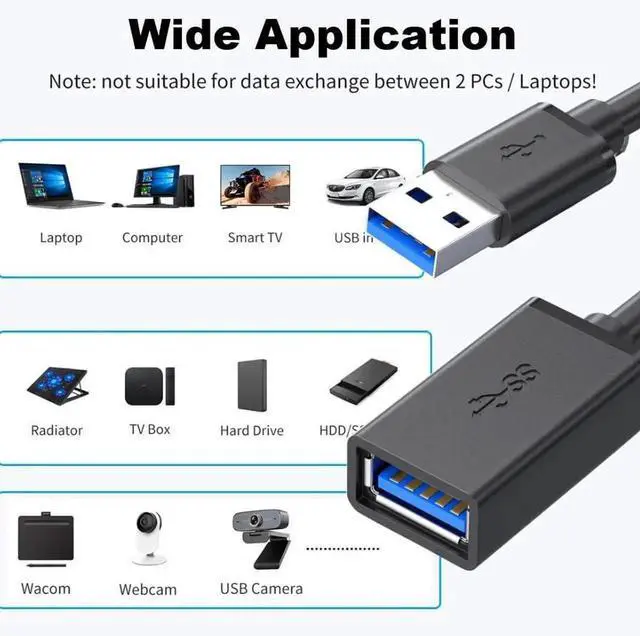 Alt view image 3 of 5 - JAENFONG USB 3.0 Extension Cable 1ft / 0.3M (2 Pack), Type A Male to Female, 5Gbps High-Speed Data Transfer USB Extender for Mouse, Keyboard, Printer, Flash Drive, Webcam, etc (Ultra Short Cord)