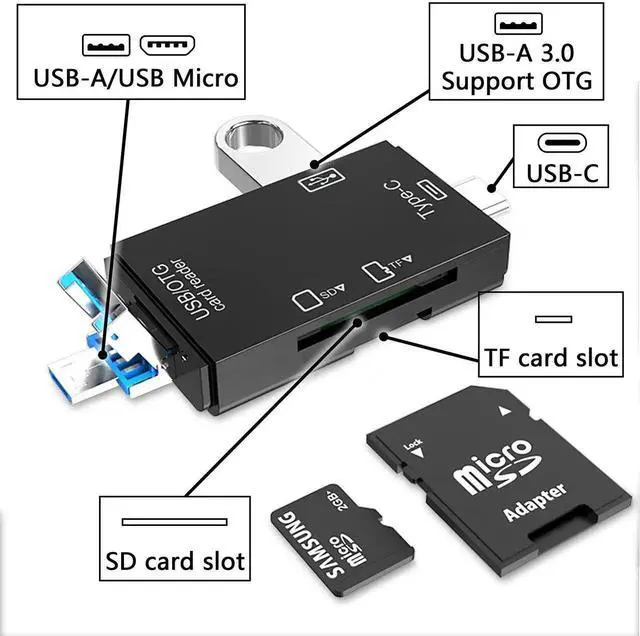 Alt view image 2 of 7 - JAENFONG Micro SD Card Reader Vszerda 3 in 1 Memory Card Reader USB 3.0 Multifunction Card Connector with OTG Function Supports CF/SD/SDHC/SCXC/MMC/MMC Micro, Etc