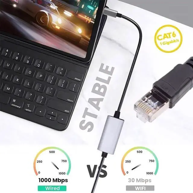 Alt view image 6 of 7 - JAENFONG Cable USB-C to Ethernet Cable USB Type-C to RJ45 Male Cord Directly Connected 1000Mbps Gigabit LAN Network Compatible with Thunderbolt3