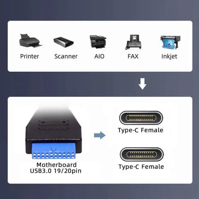 Alt view image 3 of 7 - JAENFONG Cable USB3.0 Motherboard 19/20Pin to USB-C Type-C Dual Ports Female PCI-E Back Panel 5Gbps Cable