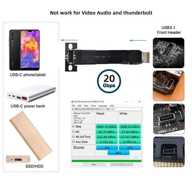 Alt view image 7 of 7 - JAENFONG Cable USB 3.2 Type-E IDC 20Pin Front Panel Header Male to Female Extension Cable 20Gbps