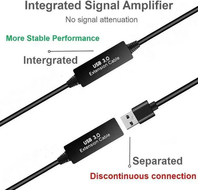 Alt view image 5 of 7 - JAENFONG USB A 3.0 to USB C Type C Quest Link Cable 16ft, Oculus Link Cable with Signal Booster, Streaming VR Game & Fast Charging USB C Cable Compatible for Oculus Quest1/Quest2 Headset and Gaming PC