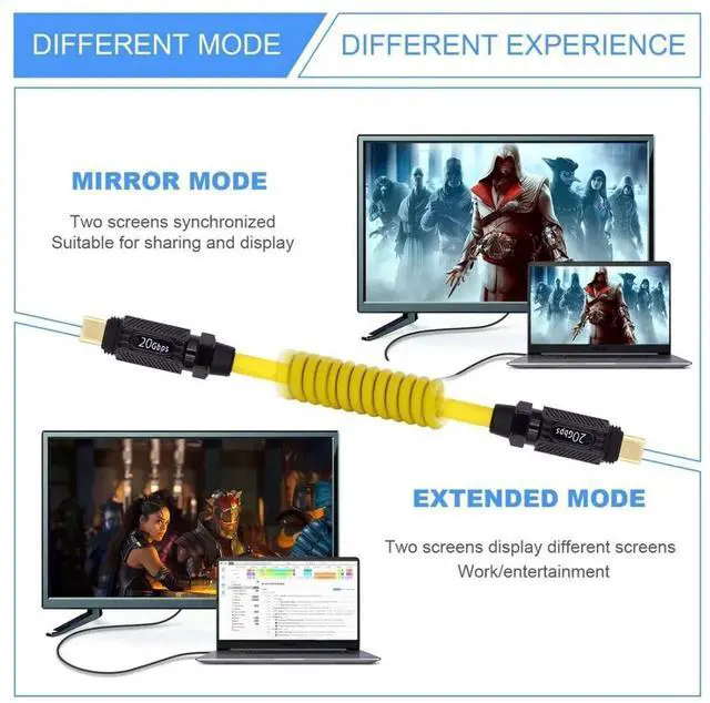 Alt view image 7 of 7 - JAENFONG USB C to C Stretch Coiled Extension Cable 20Gbps 140W 8K 5K 4K@60Hz USB4.0 Compatible with Thunderbolt3/4 1.8M
