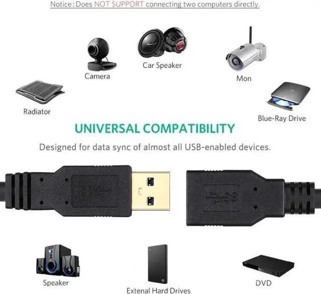 Alt view image 5 of 6 - JAENFONG USB 3.0 Extension Cable 20 FT USB Extender Cable 20 FT Type A Male to A Female SuperSpeed Extension Cord (20FT Black)