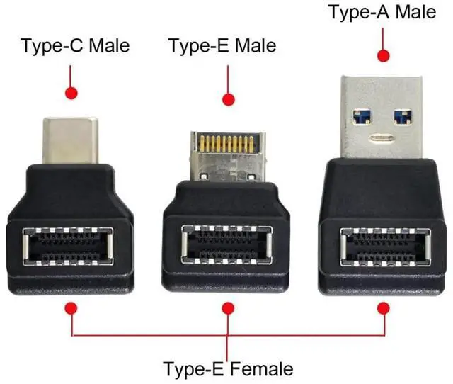 Alt view image 3 of 7 - JAENFONG 3pcs USB 3.1 Front Panel Header Female Type-E to Male Type-A & Type-C USB-C Motherboard Extension Data Angled Adapter