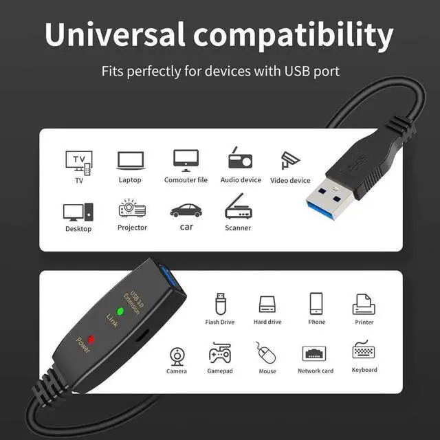 Alt view image 5 of 7 - JAENFONG 16 Feet Active USB Extension Cable 3.0 Male to Female with 1 Extension chipsets Signal Booster - Active Extension/Repeater Cord for Webcam,Gamera, USB Hub, Keyboard, Hard Drive, Printer