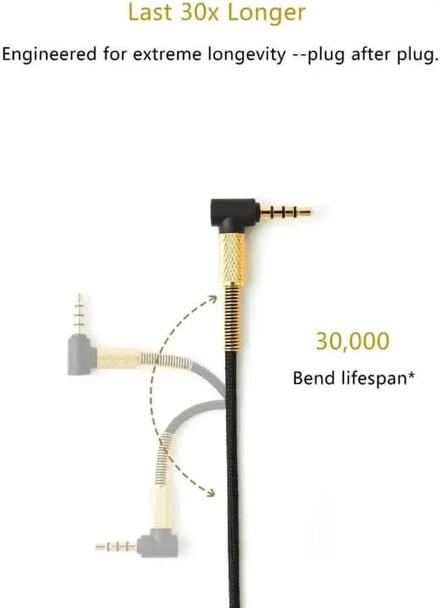 Alt view image 5 of 6 - JAENFONG Headphone Audio Cable for SteelSeries Arctis 3 5 7 Pro (Black)