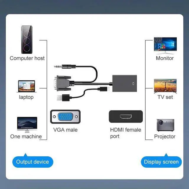Alt view image 3 of 7 - JAENFONG HDMI-VGA 1080P VGA Male to HDMI Female Converter with 3.5mm Audio Cable