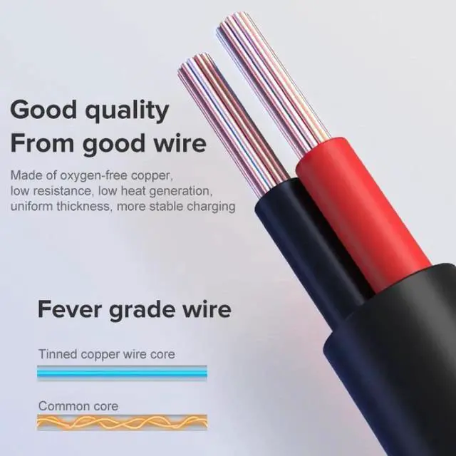 Alt view image 4 of 7 - JAENFONG AC Adapter 20V 3.25A 65W for ThinkPad Notebook, Output Tips: 7.9 x 5.5mm