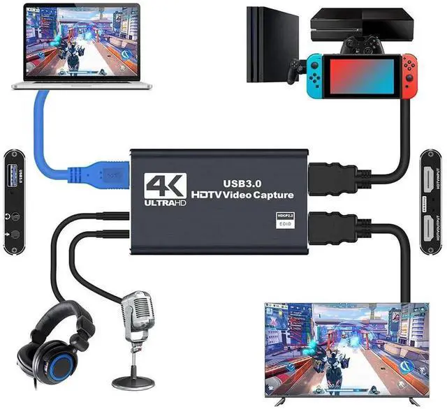 Main image of USB 3.0 4K HDMI-Compatible Capture Card Game Capture Card Gaming Capture Card for Streaming Works for PS4/Camera/PC