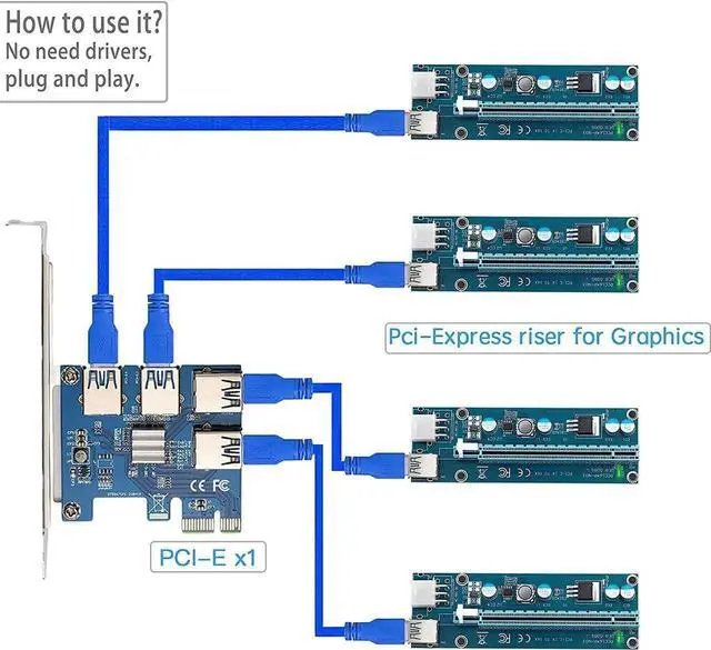 Alt view image 3 of 7 - JAENFONG PCI-E USB 3.0 PCIE CARD PCI EXPRESS PCIE 14 PCI-E TO PCI-E BTC miner machine