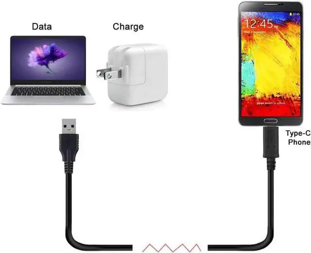 Alt view image 2 of 6 - JAENFONG USB C to USB Cable for Tablet & Phone & Hard Disk Drive USB-C USB 3.1 Type C Male to USB3.0 Type A Male Data Cable