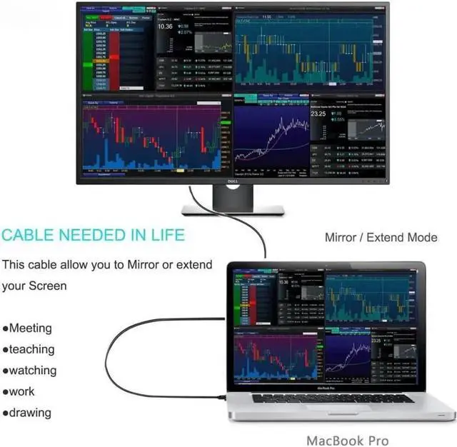 Alt view image 6 of 6 - JAENFONG USB C to HDMI Adapter 4K@60HZ for Monitor Laptop HDMI to USB C USB3.1 Type-C to HDMI Cable 1.8m