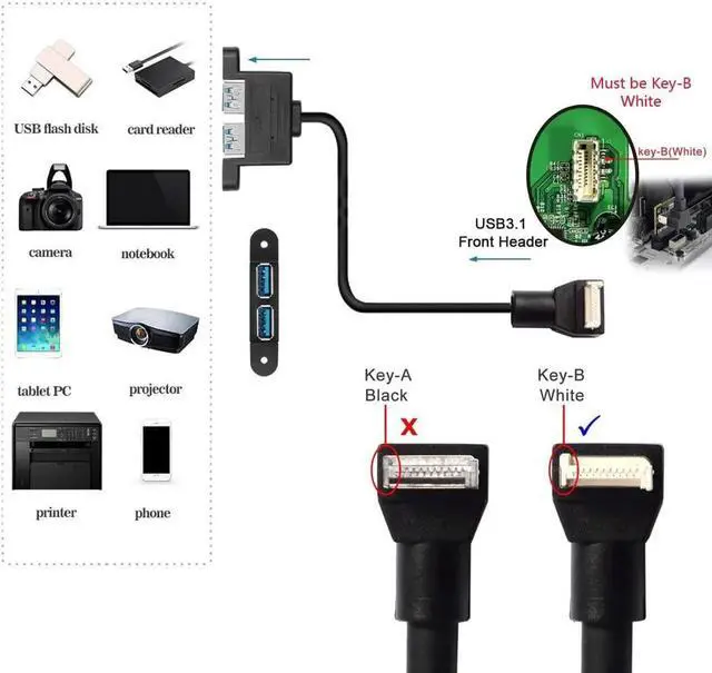 Alt view image 2 of 4 - JAENFONG USB 3.0 Header Extension Cable USB 3.0 Female Panel Mount to USB 3.1 Header Cable USB Header to USB Port
