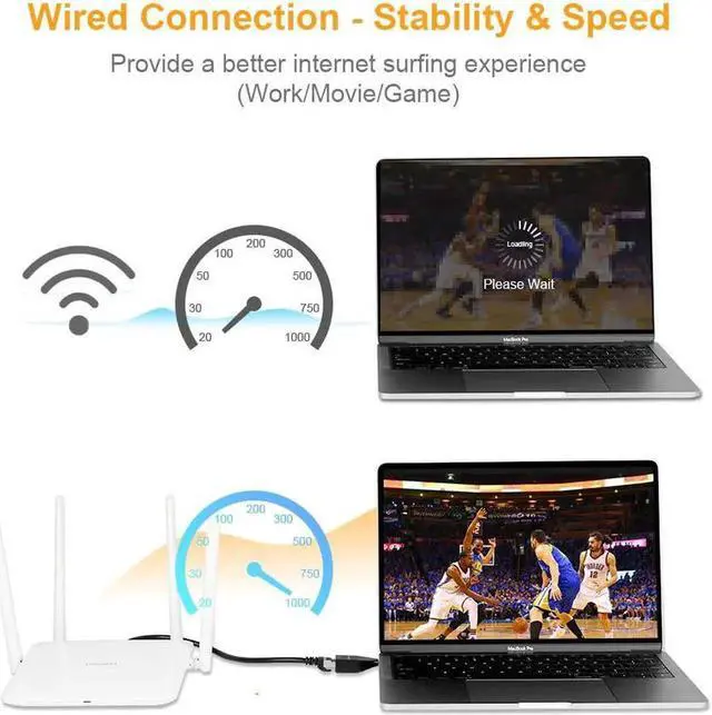 Alt view image 5 of 7 - USB C Ethernet Adapter 1000Mbps, CableCreation USB-C to Ethernet Adapter Type C Network Converter Compatible for MacBook, MacBook Pro/Air 2020 2018, Dell XPS 13/15, Galaxy S10/S20