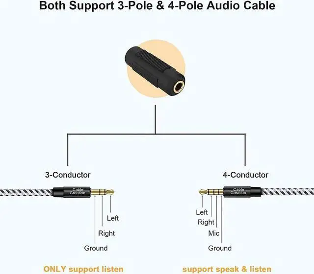 Alt view image 6 of 7 - 3.5mm Male to Male Stereo Aux Cord 1.5FT Bundle with 3.5mm Female to Female Audio Adapter Coupler, Compatible with Car Stereo, Speakers and Headphones