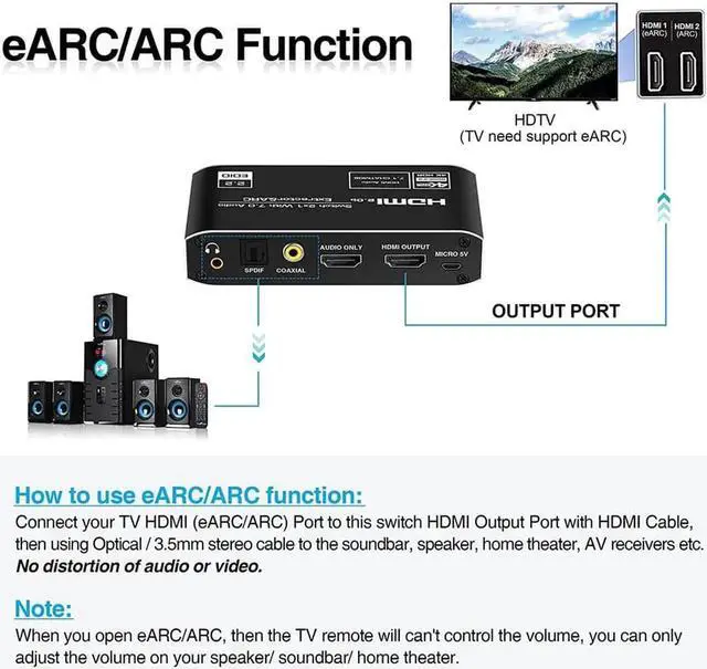 Alt view image 5 of 6 - 4K@60H HDMI Switch Audio Extractor, 2x1 HDMI Switcher Splitter 2 in 1 Out with Optical TOSLINK SPDIF, 3.5mm Audio, Coaxial Audio Extractor and IR Remote Control, Support 4K HDR, HDMI 2.0b, HDCP 2.3