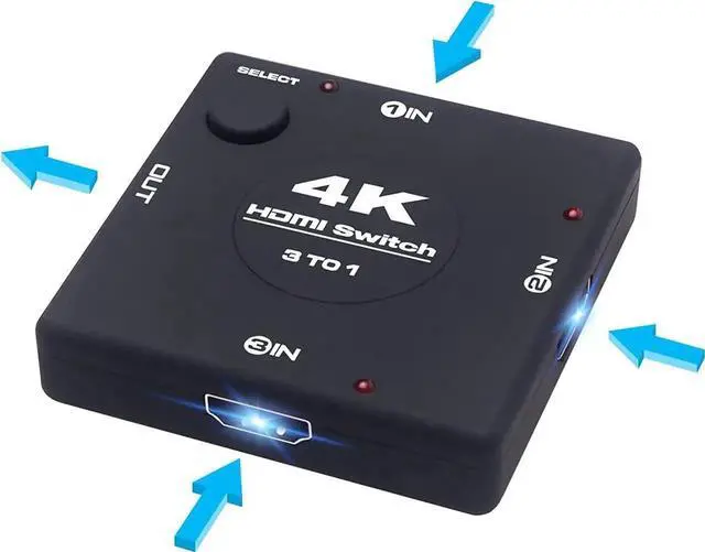 Main image of JAENFONG HDMI Switch 4K@60Hz, HDMI Switch 3 in 1 Out with 3.9FT HDMI Cable, HDMI Splitter Supports 4K 3D UHD, HDMI Switcher for PS5, PS4, PS3,Fire Stick, Blu-Ray, Xbox, DVD, Roku, Laptop, PC, Apple TV