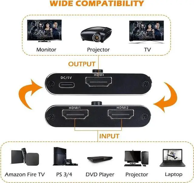 Alt view image 4 of 7 - JAENFONG 4K 120HZ HDMI 2.1 Switch, 8K HDMI Splitter HDMI Switch 2 in 1 Out/ 1 in 2 Out Supports 8K 60HZ 48Gbps VRR HDCP 2.3 HDR10 D-olby Vision for PS4/PS5,SkYQ, Roku, Apple TV, Fire Stick, Xbox