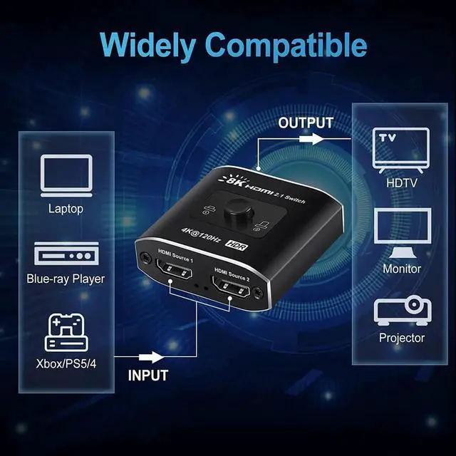 Alt view image 6 of 7 - HDMI 2.1 Switch 8K@60Hz HDMI Splitter 2 in 1 Out Supports 4K@120Hz 1080P@240Hz 3D HDR Dolby High Speed 48Gbps HDMI Switch Compatible with PS5 PS4 Fire Stick Xbox Apple TV Blu-Ray Player