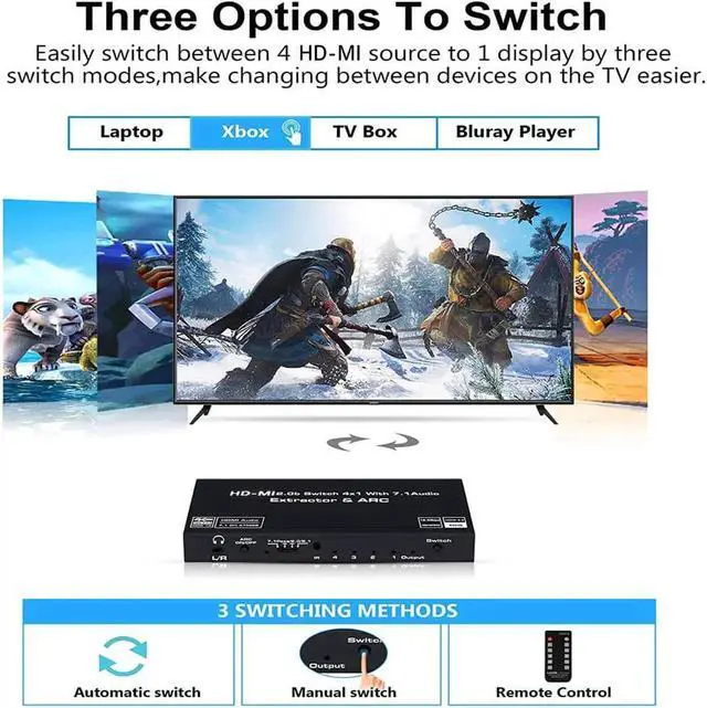 Alt view image 7 of 7 - JAENFONG 4 Port 4K HDMI Switch with Optical & 3.5mm AUX Audio Audio Extractor Out, 4x1 HDMI Switcher Audio Extractor Splitter Support 4K@60Hz, 1080P@120Hz, ARC, HDCP 2.2, HDR10, Dolby 7.1 Atoms