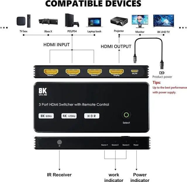 Alt view image 4 of 7 - JAENFONG HDMI 2.1 Ultra 8K HD 3in 1out Switch with IR Remote, 8K@60Hz 4K@120Hz High Speed 48Gbps Splitter(Singal Display) Converter Compatible with Xbox X PS5