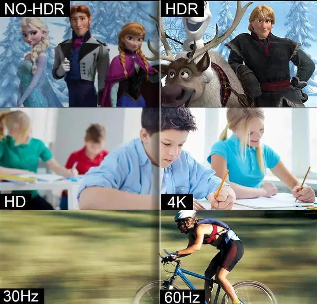 Alt view image 5 of 7 - JAENF4K HDMI Switch 2x1 with Audio Extractor, 4K@60Hz Ultra HD HDMI Switcher with Optical TOSLINK SPDIF, 3.5mm R/L Audio, Coaxial Support ARC , 3D, 1080P @120Hz, 4Kx2k @60Hz HDTV (Remote Control),OZV2