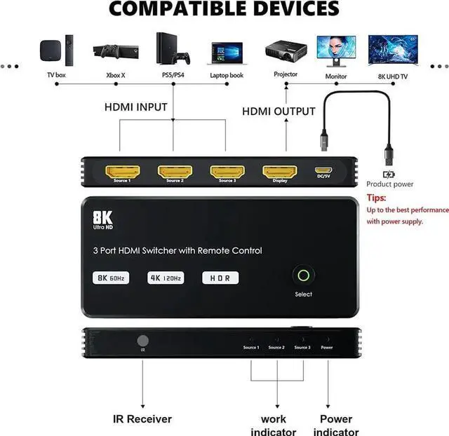 Alt view image 4 of 6 - JAENFONG HDMI Switch with IR Remote, 8K 4K 120hz Ultra HD 8K High Speed 48Gbps Directional HDMI Switch 3in 1out 8K@60Hz 4K@120Hz Splitter Converter Compatible with Xbox PS5 Projectors Monitors