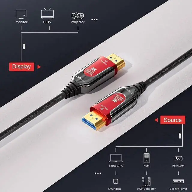 Alt view image 4 of 7 - JAENFONG 8K Fiber Optic Gaming HDMI 2.1 Plenum-Rated Cable, 48Gbps High Speed 3D 8K60 4K120 144Hz HDMI Cord eARC HDR10 HDCP 2.2&2.3 Compatible with Roku-TV/PS5/HDTV/Blu-ray - 50FT/15M