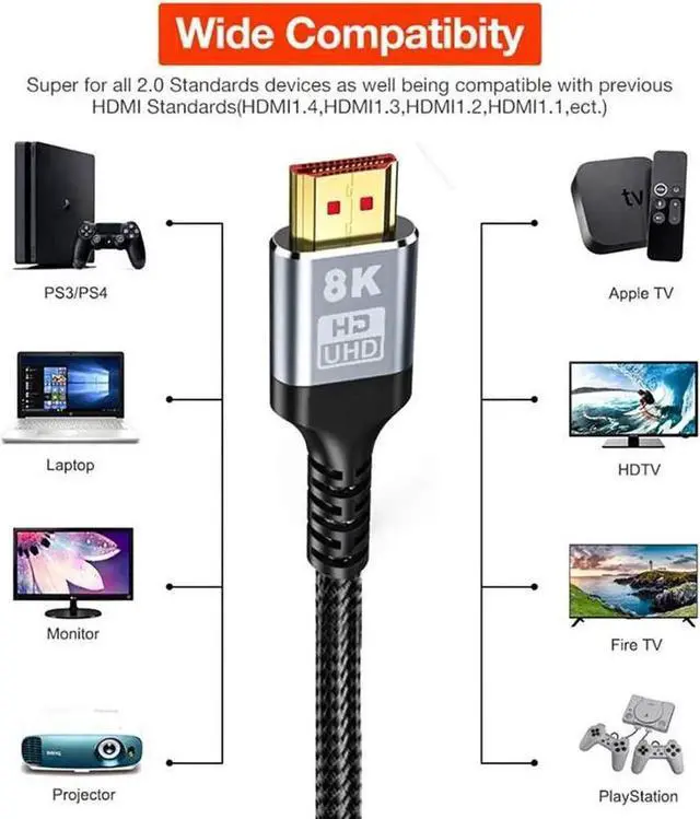 Alt view image 2 of 7 - JAENFONG 8K HDMI 2.1 Cable 3.3Feet 8K60hz 4K 120hz 144hz HDCP 2.3 2.2 eARC ARC 48Gbps Ultra High Speed Compatible with Dolby Vision Atmos PS5 PS4, Xbox One Series X, Samsung, RTX 3080 3090