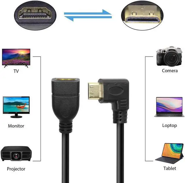 Alt view image 7 of 7 - JAENFONG  [UHD HDMI 2.1 Cable]Supports output 8K@60HZ(B 90 Degree Mini HDMI to HDMI Cable 15CM High Speed Right Angle HDMI Extension Cable, 2 Pack High Speed Gold Plated Swivel ConverterLeft Angle+Rig