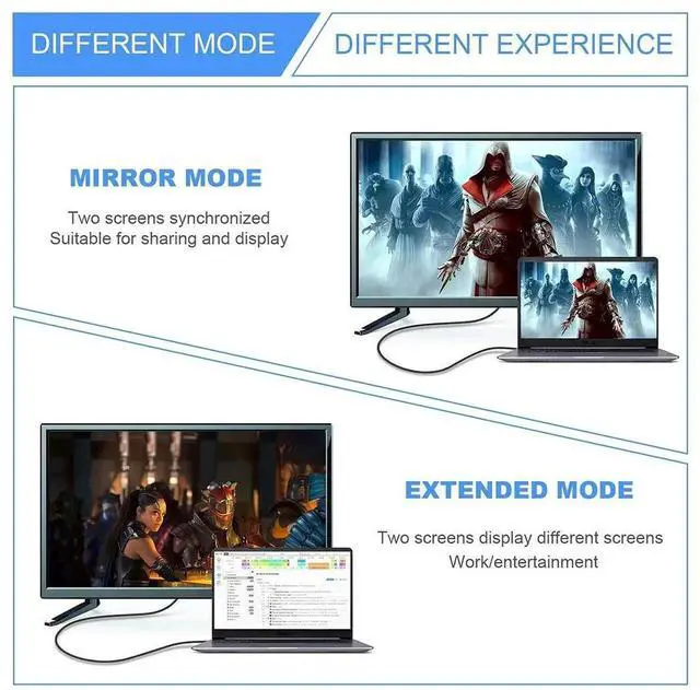 Alt view image 3 of 7 - JAENFONG  HDMI Cable 4K HDMI 2.1 48Gbs Male to Male with Ethernet 8K Ultra HD High Speed 48Gpbs HDMI Cable 8K 60hz 4K 120hz 100cm