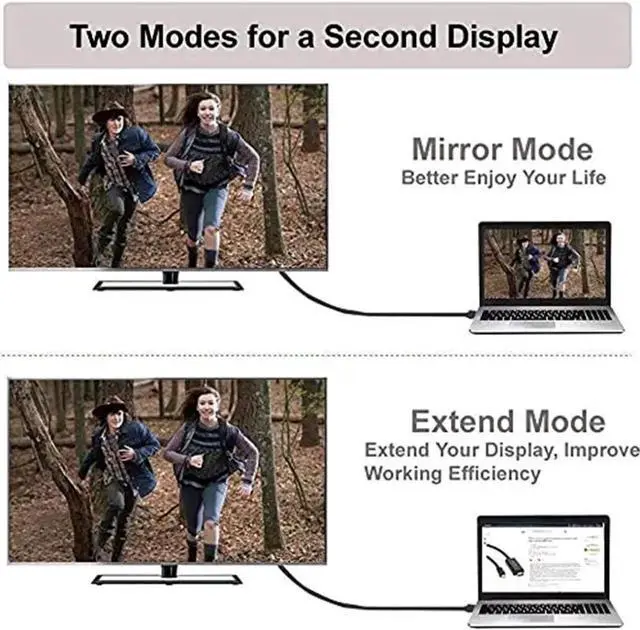 Alt view image 7 of 7 - JAENFONG 4K DisplayPort to HDMI Cable 6ft / 1.8M, Gold-Plated DP to HDMI Adapter Cable Male to Male Supports Video and Audio Cable 4Kx2K for DP Laptop PC Desktop to Monitor TV Projector, 6 Feet, Black