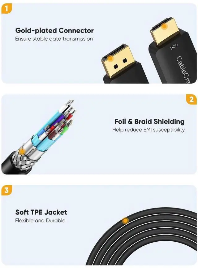 Alt view image 4 of 7 - JAENFONG  Unidirectional Active DisplayPort to HDMI Cable DisplayPort to HDMI Monitor Cable 8FT, DP 1.4 to HDMI Support 4K@60Hz, 2K@144Hz, 1080P@144Hz