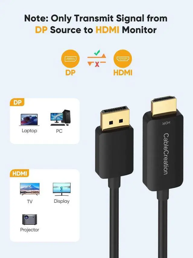 Alt view image 5 of 7 - JAENFONG  Unidirectional Active DisplayPort to HDMI Cable DisplayPort to HDMI Monitor Cable 8FT, DP 1.4 to HDMI Support 4K@60Hz, 2K@144Hz, 1080P@144Hz