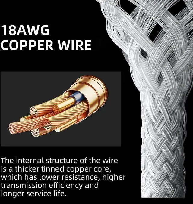 Alt view image 2 of 7 - PSU Cables, 18AWG PSU Cable Extension Kit, 24pin ATX /4+4pin EPS /6+2pin 30CM Length with Cable Combs PCI-E/PC Sleeved Cable for ATX Power Supply (White)