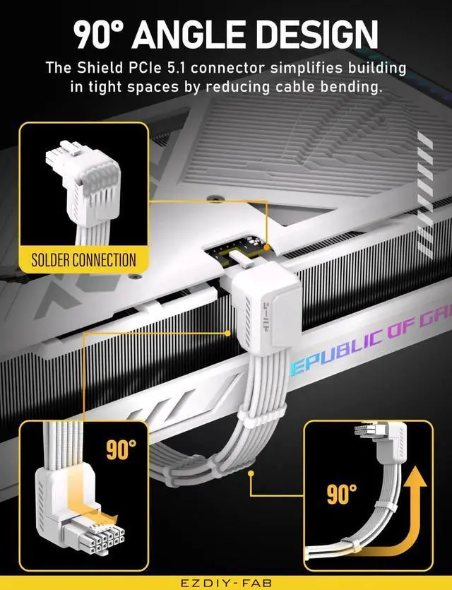 Alt view image 5 of 7 - JAENFONG Shield PCIE 5.1 GPU Extension Cable with 90 Degree 12V-2x6 Angle Adapter,16pin (12+4) 12VHPWR PCIe 5.1 PSU Cable Extension for RTX 40/50 Series with Combs-Reverse Type-White