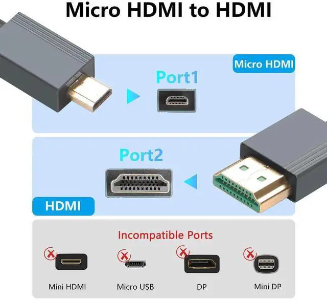 Alt view image 5 of 7 - JAENFONG   8K Micro HDMI to HDMI Cable, Ultra HD High Speed HDMI to Micro HDMI Coiled Cable 2.1 Support 8K 4K 3D and Dynamic HDR Up to 48Gbps, Compatible with Laptop Camera Monitor ect 3FT/0.9M