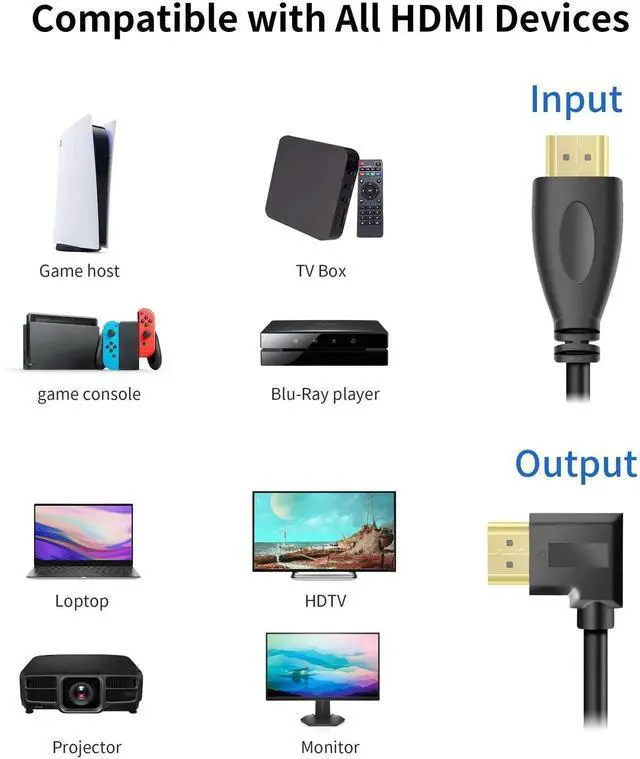 Alt view image 7 of 7 - JAENFONG   90 Degree HDMI Extension Cable 3Ft Gold Plated 270 Degree Angle 4K HDMI 1.4 Cable Supports Ethernet, 3D, 4K and Audio Return (Left Angle)