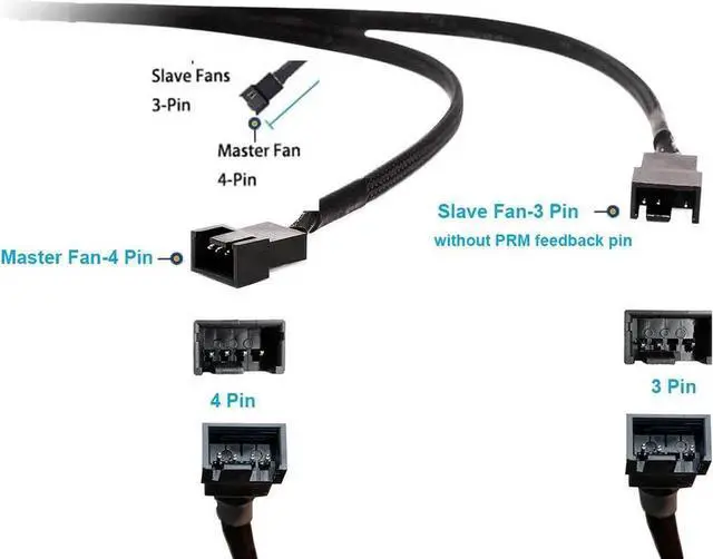 Alt view image 7 of 7 - JAENFONG PWM Fan Splitter Cable 1 to 2, Black Sleeved 2 Way PC Fan Extension Cable Compatible with Computer 3 Pin & 4 Pin CPU / Case Fans, 10 Inch, 2 Pack