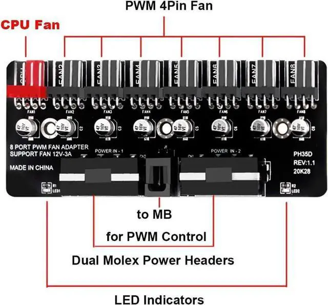 Alt view image 3 of 5 - JAENFONG 8 Ports 12V/2A High Power Chassis Fan Hub,4 Pin PWM CPU Cooler / Case / Chasis Cooling Fan Power Cable Splitter Adapter w/Self-sticker,Power by Dual Molex,Compatible with 3pin & 4pin Fans