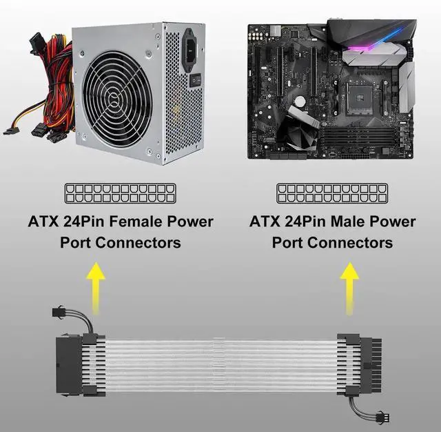 Alt view image 6 of 7 - JAENFONG 24 Pin RGB PSU Cable, Ribbon Fiber Optic Design with 24 LED Beads, Durable and RGB Power Extension Cable for 5V 3-pin ARGB Header, White Aluminum Foil Braided Wire, 0.8 Feet