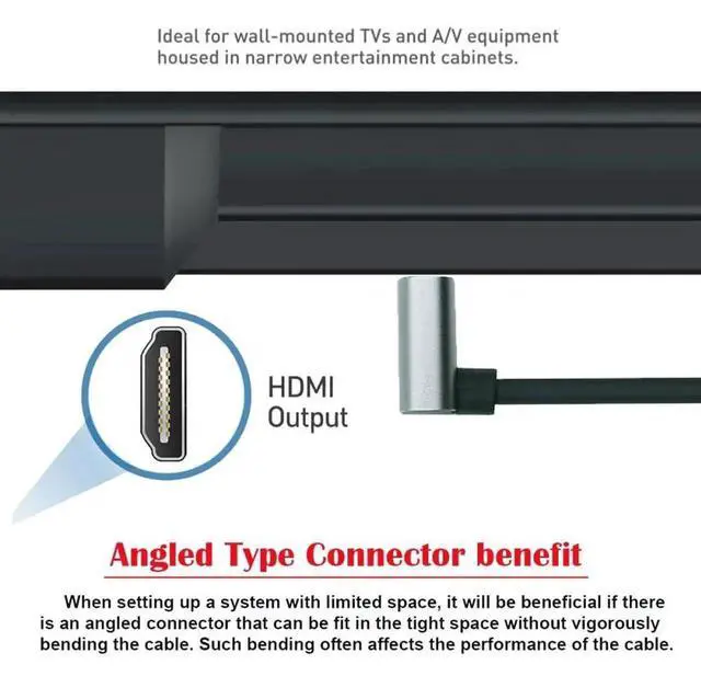 Alt view image 2 of 7 - JAENFONG   Cable HDMI 2.1 Ultra Thin HDTV Cable 8K 4K Hyper Super Flexible Slim Cord Up Angled to Up Angled 90 Degree Type-A for Computer HDTV (50cm)