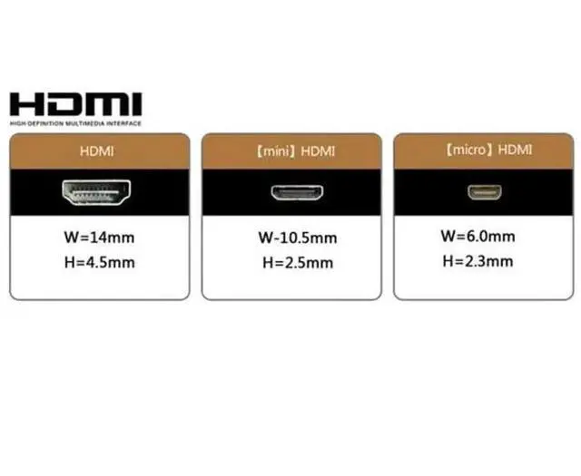 Alt view image 3 of 7 - JAENFONG 90 Degree Up Angled FPV Micro HDMI Male to HDMI Male Flat Cable 50cm Compatible for FPV HDTV Multicopter Aerial Photography Support 1080p 60h