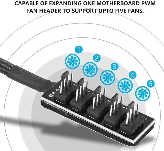 Alt view image 2 of 6 - 4-Pin PWM PC Fan Hub PC 5 Way Splitter 1 to 5 Splitter 5 Way PC Case Internal Motherboard 4pin/3pin Fan Power Extension Cable