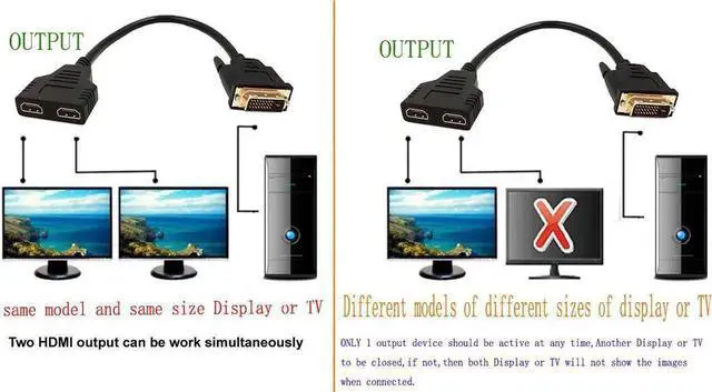 Alt view image 4 of 4 - JAENFONG DVI to HDMI Cable, Gold-Plated DVI-D(24+1) Male to Dual HDMI Female 1080p HDMI Video Adapter Splitter Cable (Only 1 output device should be active at any time)
