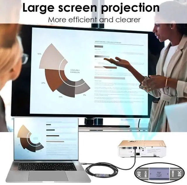 Alt view image 6 of 7 - JAENFONG 8K Cable HDMI Female to HDMI 2.1 Female UHD Extension Gold Converter Adapter Support 8K 60hz HDTV