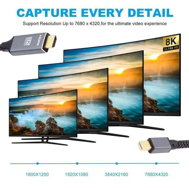 Alt view image 3 of 7 - JAENFONG  6FT Mini DP DisplayPort 1.4 Source to HDMI 2.0 Display 8K 60hz UHD 4K Mini-DP to HDMI Male Monitor Cable