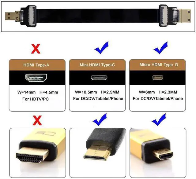 Alt view image 2 of 4 - JAENFONG  Micro HDMI to Mini HDMI Extension FPC Flat Cable 1080P for FPV HDTV Multicopter Aerial Photography 0.2M
