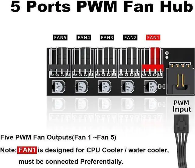 Alt view image 5 of 7 - JAENFONG PWMHUB5 5 Ports 4Pin PWM Fan Splitter Hub Cable,Motherboard 4 pin to 5 way Fan Power Cable for 12V Computer Fans